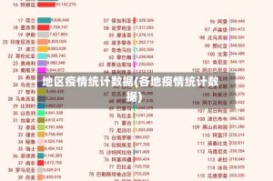 地区疫情统计数据(各地疫情统计数据)