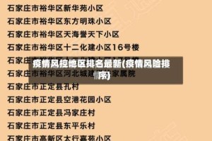 疫情风控地区排名最新(疫情风险排序)