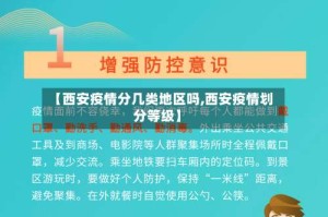 【西安疫情分几类地区吗,西安疫情划分等级】