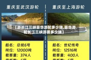 【游长江三峡豪华游轮多少钱,豪华游轮长江三峡游要多少钱】