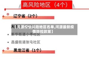 【河源疫情风险地区名单,河源最新疫情防控政策】