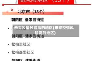 未来疫情风险高的地区(未来疫情风险高的地区)