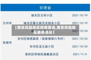 【南京风险地区疫情查询,南京风险地区最新消息】