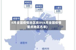 6月全国疫情地区统计(6月全国疫情重点地区名单)