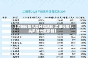 【沈阳疫情几类风险地区,沈阳疫情几类风险地区最新】