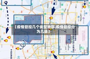 【疫情管控几个类型地区,疫情管控分为几级】