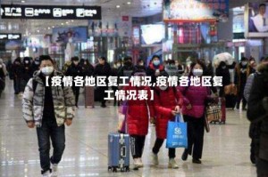 【疫情各地区复工情况,疫情各地区复工情况表】