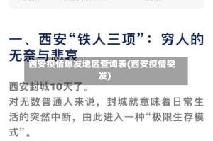 西安疫情爆发地区查询表(西安疫情突发)