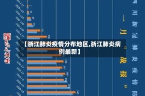 【浙江肺炎疫情分布地区,浙江肺炎病例最新】