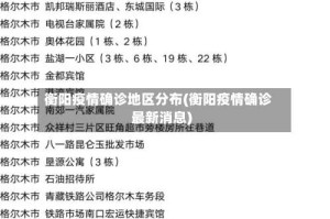 衡阳疫情确诊地区分布(衡阳疫情确诊最新消息)