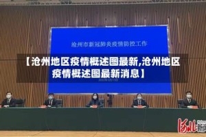 【沧州地区疫情概述图最新,沧州地区疫情概述图最新消息】