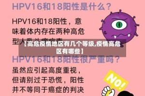 【高危疫情地区有几个等级,疫情高危区有哪些】