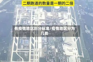 有疫情地区划分标准/疫情地区分为几类