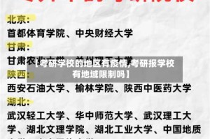 【考研学校的地区有疫情,考研报学校有地域限制吗】