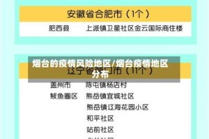 烟台的疫情风险地区/烟台疫情地区分布