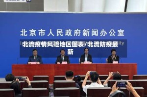 北流疫情风险地区图表/北流防疫最新