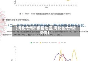 【河北沧州市疫情地区,河北省沧州市役情】