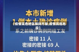 【疫情高危地区摸排方案,疫情高危地段】