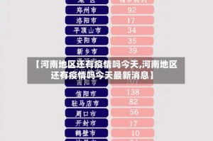 【河南地区还有疫情吗今天,河南地区还有疫情吗今天最新消息】