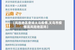 【风险地区查询义乌疫情,义乌市疫情高风险地区吗】