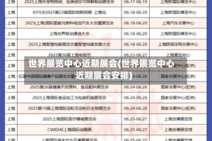 世界展览中心近期展会(世界展览中心近期展会安排)