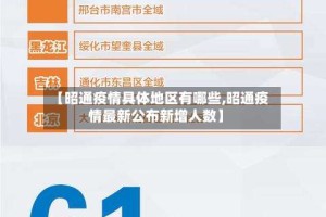 【昭通疫情具体地区有哪些,昭通疫情最新公布新增人数】