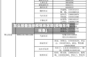怎么报备当地疫情地区呢(疫情怎样报备)