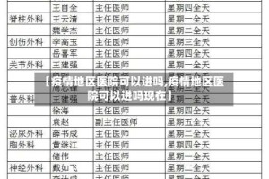 【疫情地区医院可以进吗,疫情地区医院可以进吗现在】