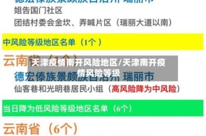 天津疫情南开风险地区/天津南开疫情风险等级
