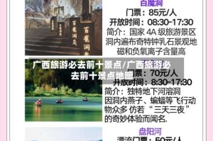 广西旅游必去前十景点/广西旅游必去前十景点地图