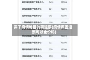 买了疫情地区的票退票(疫情原因退票可以全价吗)