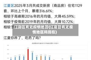 江夏区有无疫情地区(江夏区有无疫情地区吗现在)