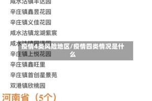 疫情4类风险地区/疫情四类情况是什么