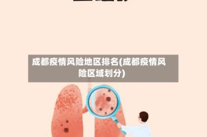 成都疫情风险地区排名(成都疫情风险区域划分)