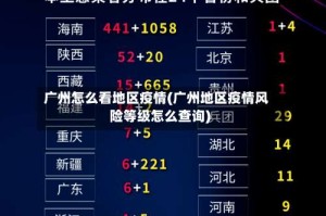 广州怎么看地区疫情(广州地区疫情风险等级怎么查询)