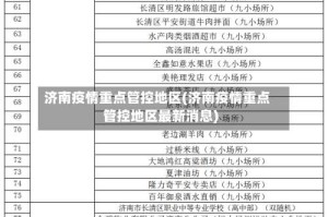 济南疫情重点管控地区(济南疫情重点管控地区最新消息)