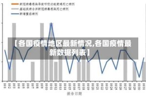 【各国疫情地区最新情况,各国疫情最新数据列表】