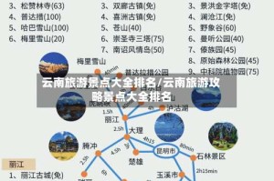 云南旅游景点大全排名/云南旅游攻略景点大全排名