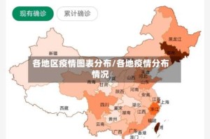 各地区疫情图表分布/各地疫情分布情况