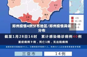 郑州疫情4例分布地区/郑州疫情具体分布