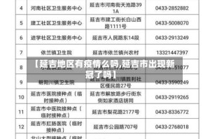 【延吉地区有疫情么吗,延吉市出现新冠了吗】