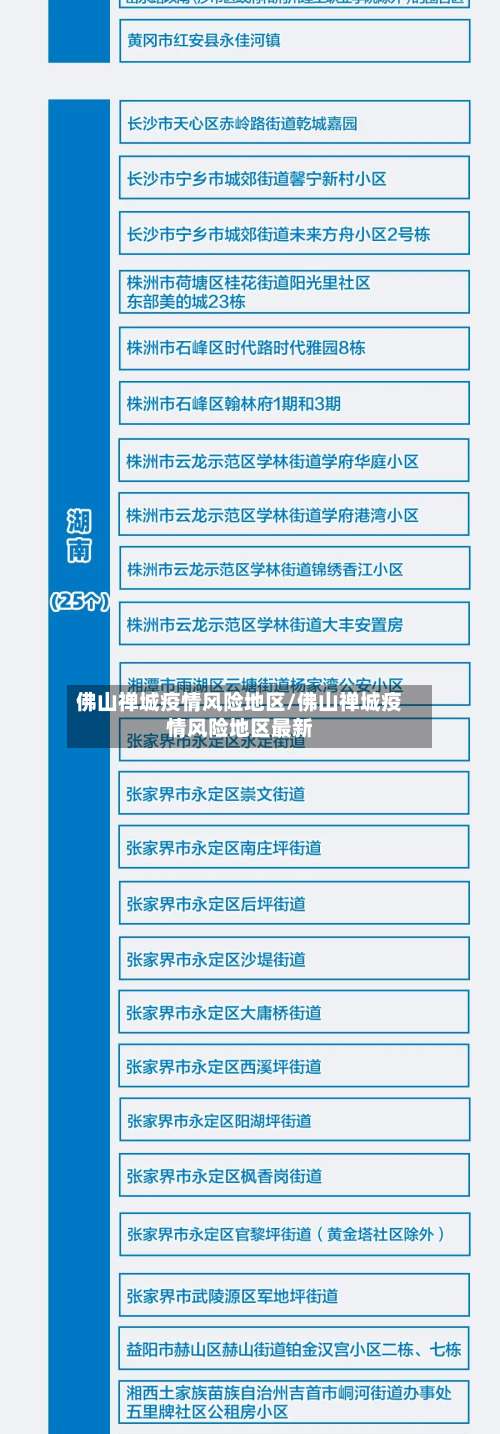 佛山禅城疫情风险地区/佛山禅城疫情风险地区最新-第1张图片