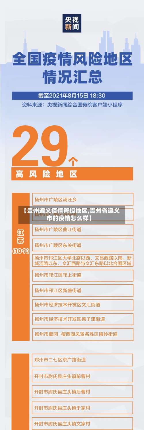 【贵州遵义疫情管控地区,贵州省遵义市的疫情怎么样】-第2张图片