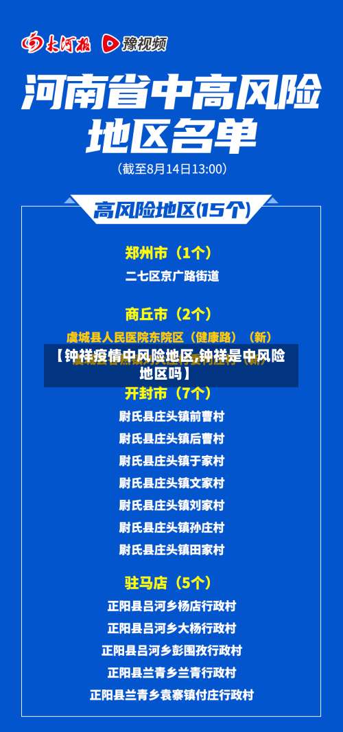 【钟祥疫情中风险地区,钟祥是中风险地区吗】-第2张图片