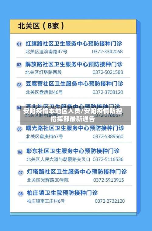 安阳疫情本地区人员/安阳疫情防控指挥部最新通告-第2张图片