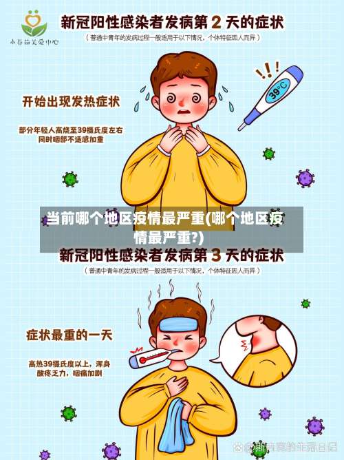 当前哪个地区疫情最严重(哪个地区疫情最严重?)-第2张图片