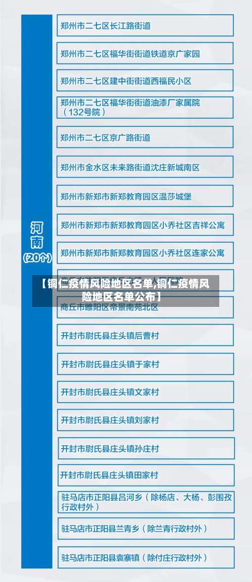 【铜仁疫情风险地区名单,铜仁疫情风险地区名单公布】-第2张图片