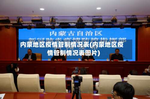 内蒙地区疫情管制情况表(内蒙地区疫情管制情况表图片)-第1张图片