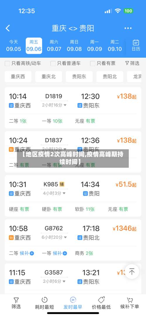 【地区疫情2次高峰时间,疫情高峰期持续时间】-第3张图片