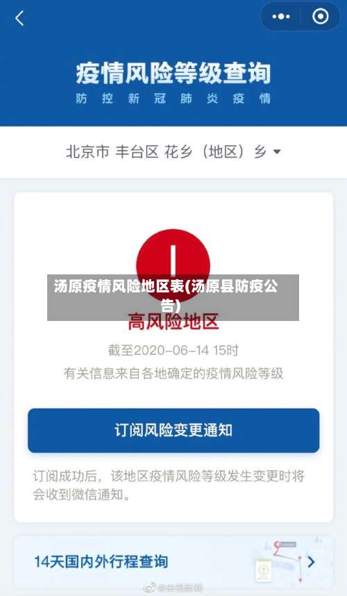 汤原疫情风险地区表(汤原县防疫公告)-第3张图片